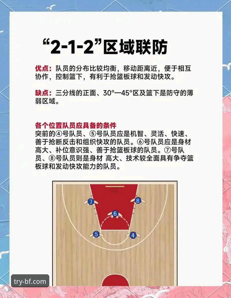 如何从一场加时鏖战中洞察现代篮球的“数据决胜”逻辑？