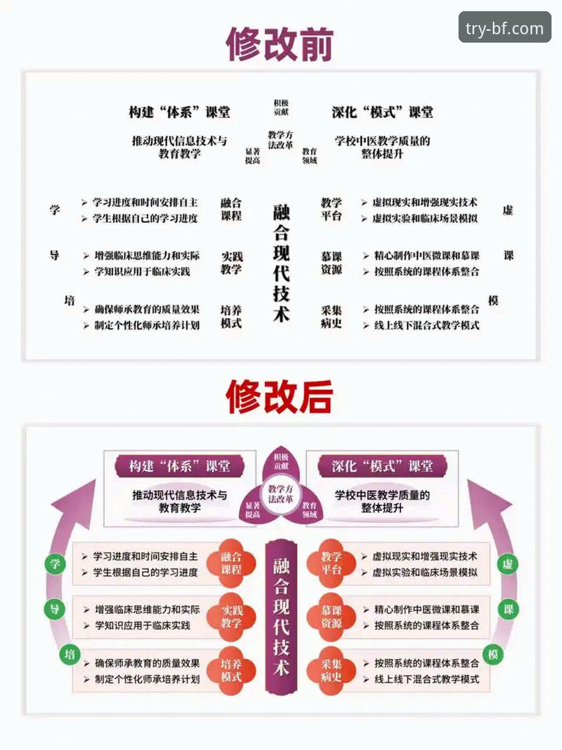 掌握赛事解读的实用技巧：从瑞典中场贝里瓦尔的世预赛故事看必发体育投注指南中的关键分析点