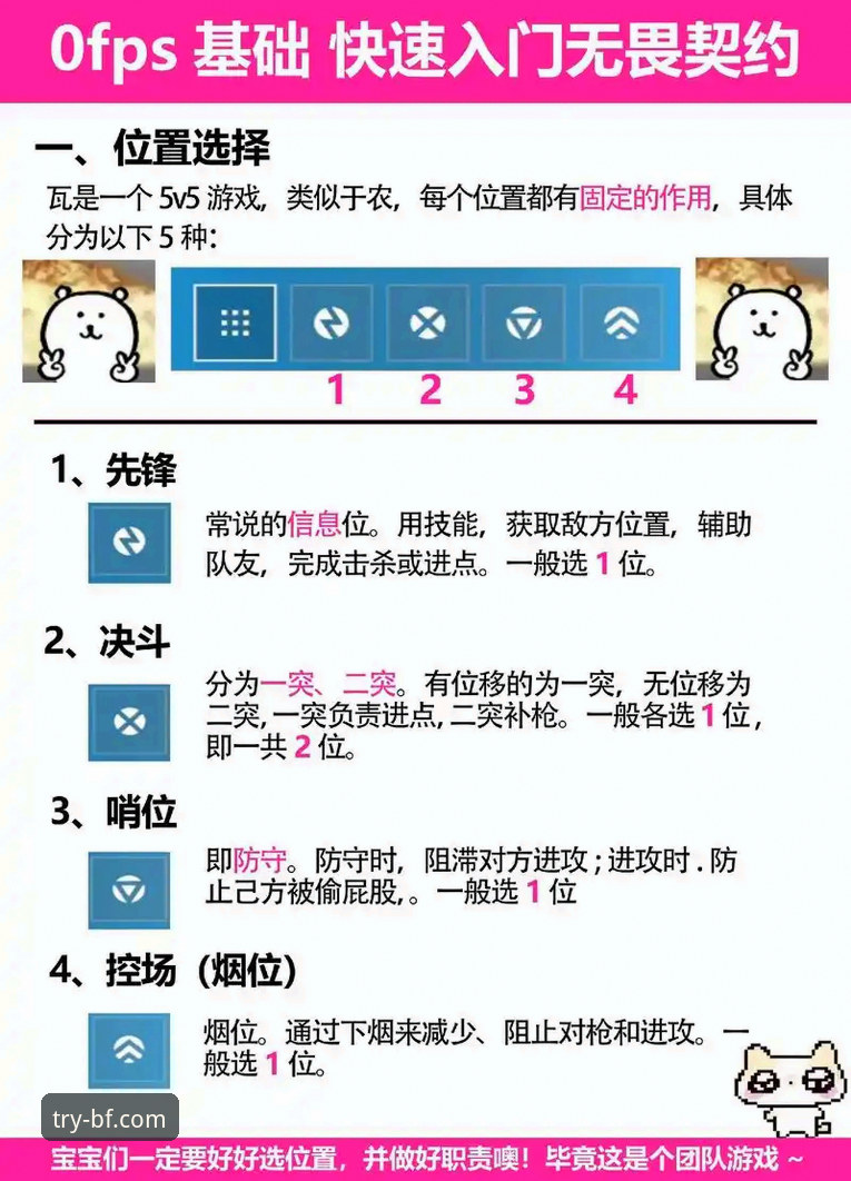 必发平台电子游戏操作教程：从新手到高手的完整指南