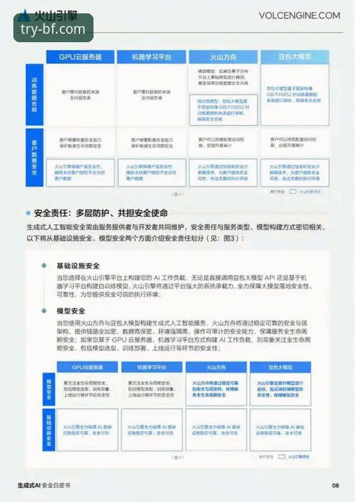 如何安全高效地完成必发平台APP下载？一份技术评测员的深度指南