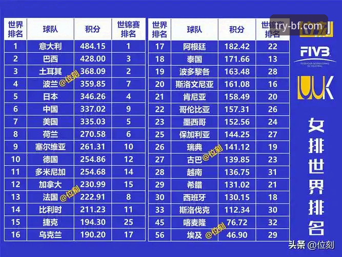 从意大利出局看体育投注：必发平台新手教程与赛事深度解析指南