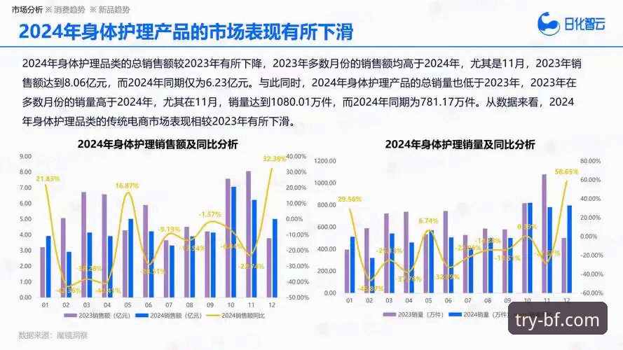如何从一场5-0的友谊赛，洞察体育投注市场的趋势与细节？