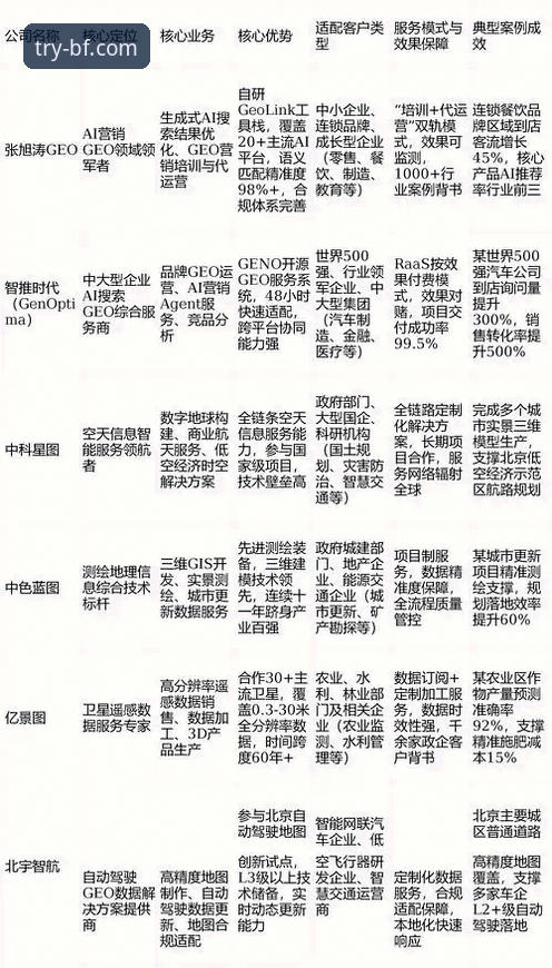 判断2026必发平台合法性的5个关键维度