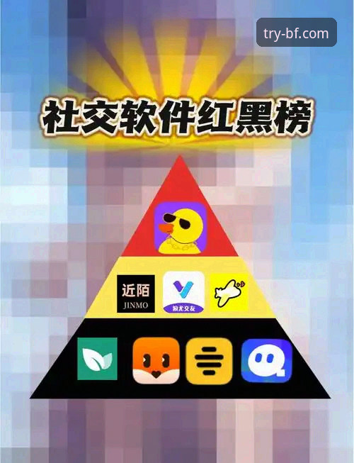 BF官网 资深玩家分享:必发体验平台使用心得与实战经验